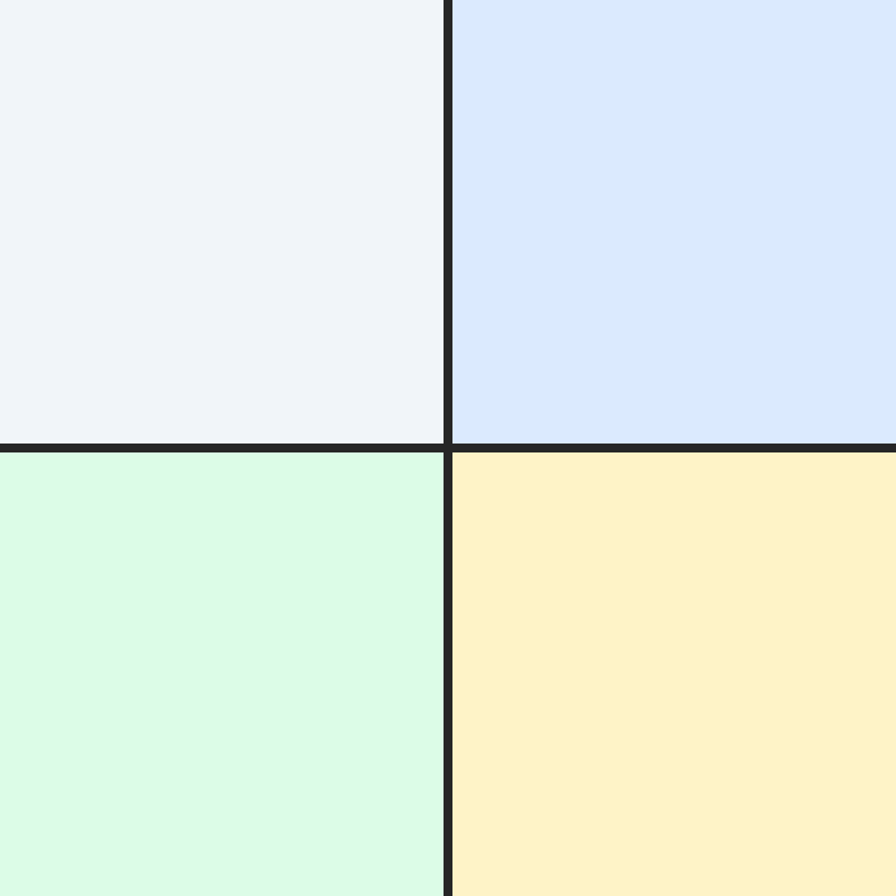 Four-Panel Grid template