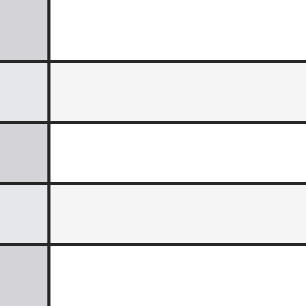 Ranking template