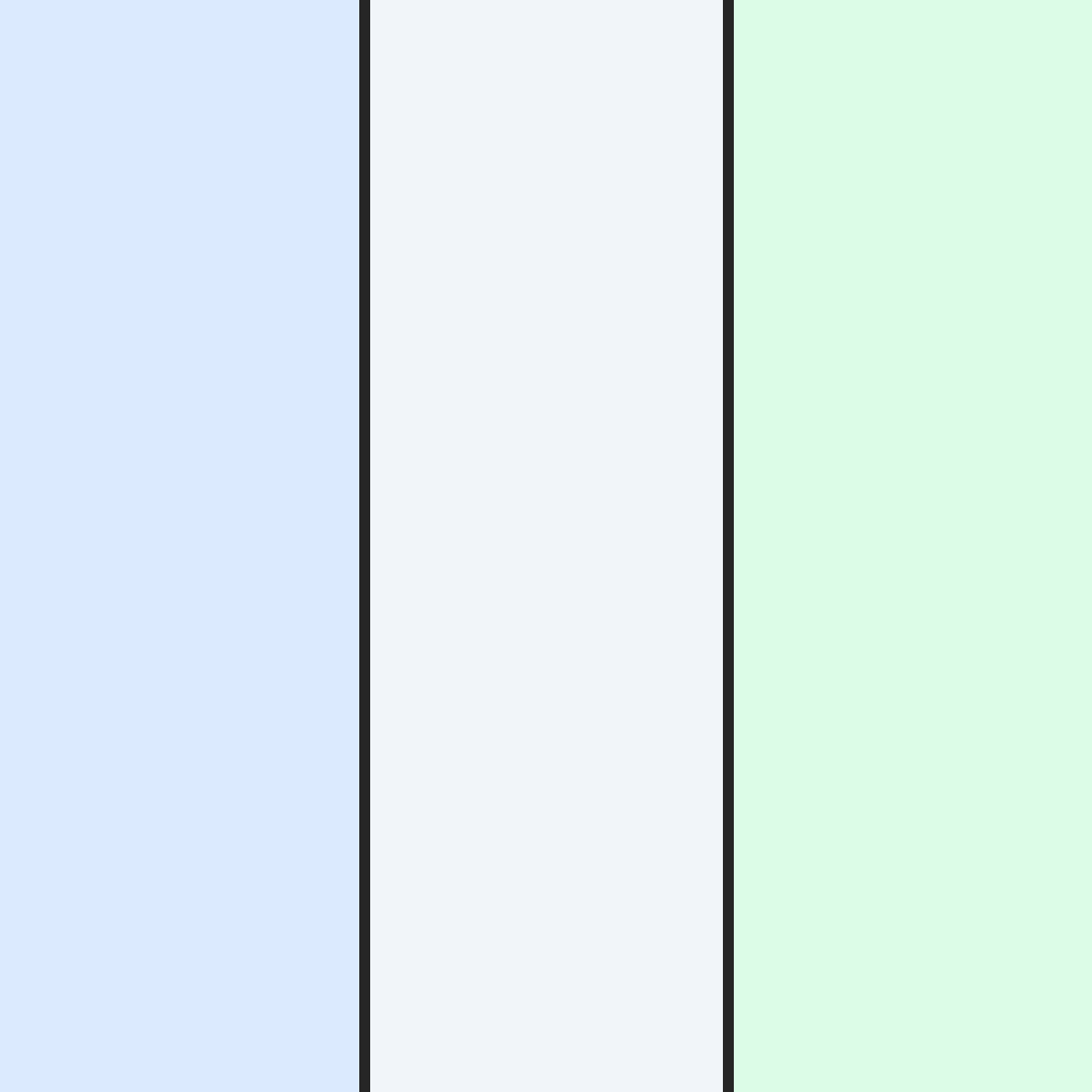 Three Columns template