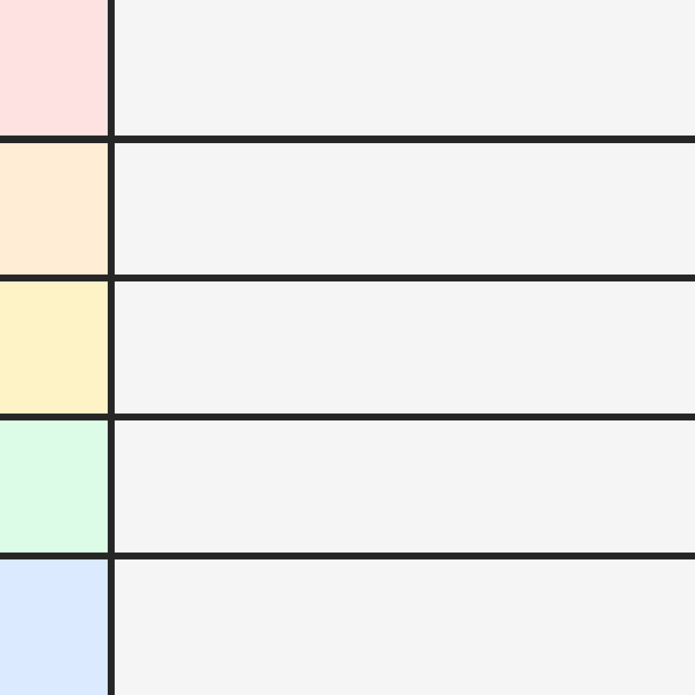 Tier List template