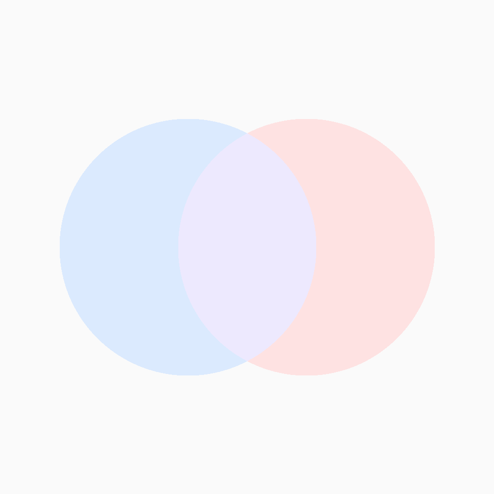 Venn Diagram template