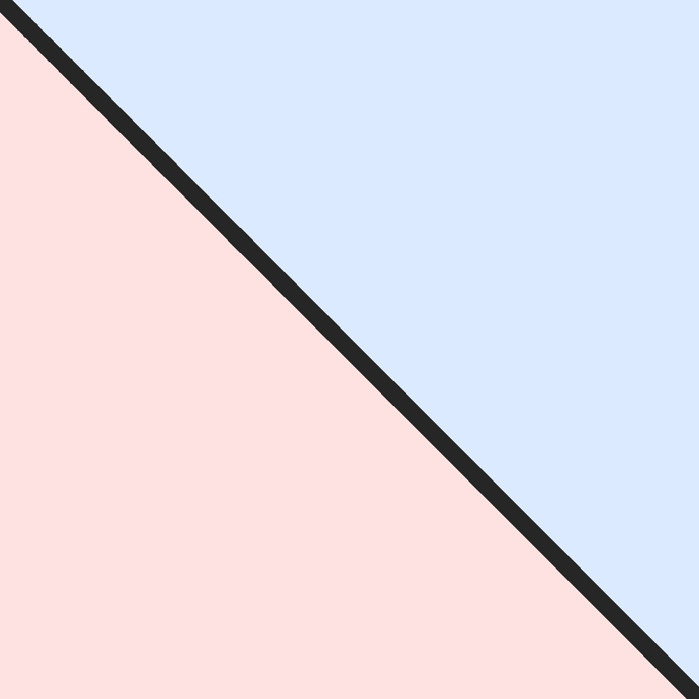 Versus template